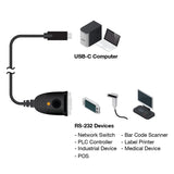 USB-C to Serial RS-232 Adapter.
