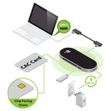 USB-C CAC Reader Hub with Power Pass Through(TAA)