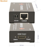 J-Tech Digital HDMI Over Ethernet Extender