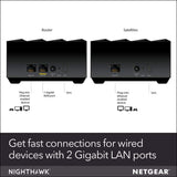 NETGEAR Nighthawk Whole Home Mesh WiFi 6 System