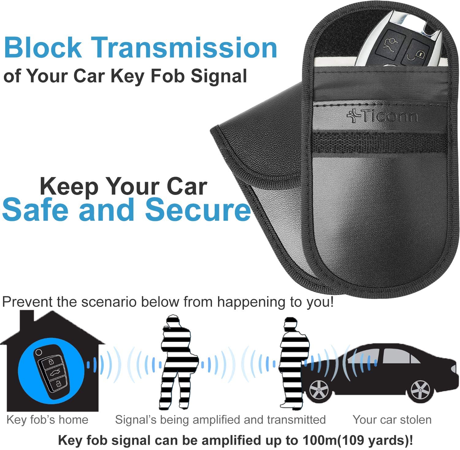 Faraday Box Car Key Fob Protector RFID Signal Blocking Cage Mini